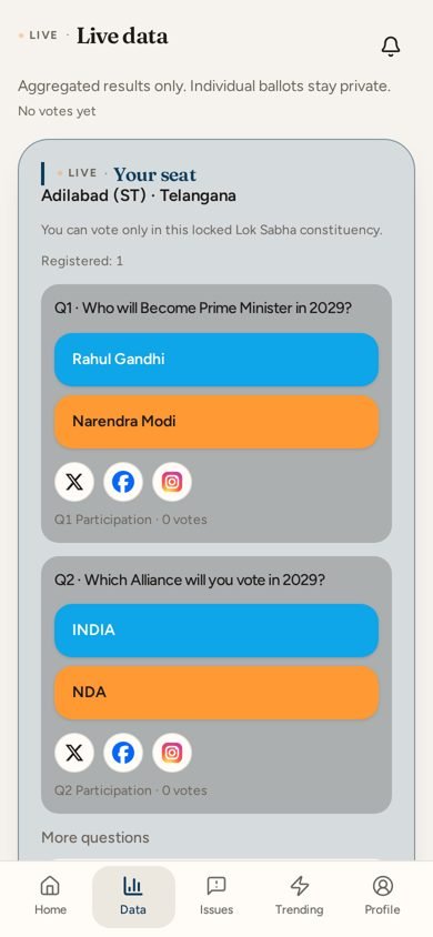 Live data tab showing your seat