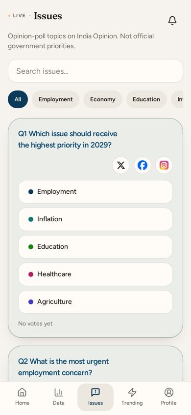 Issues tab with categories