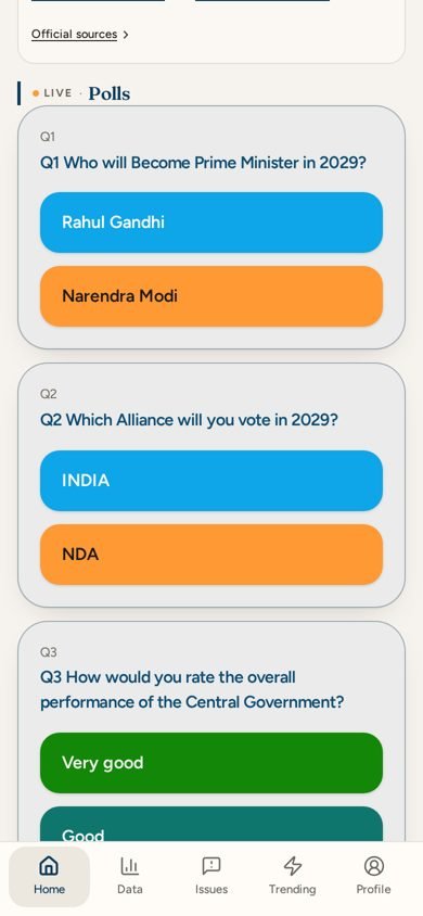 Live polls list